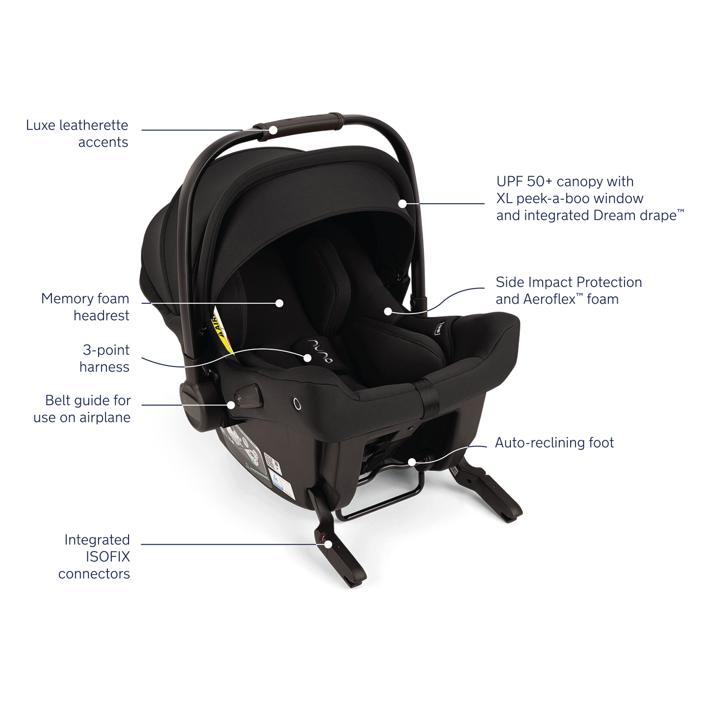 Nuna PIPA urbn car seat - Caviar