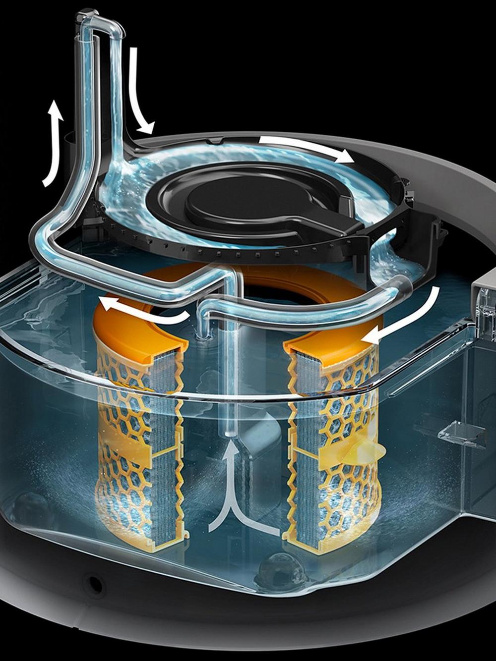 Dyson PH3A Purifier & Humidify & Cool Auto React