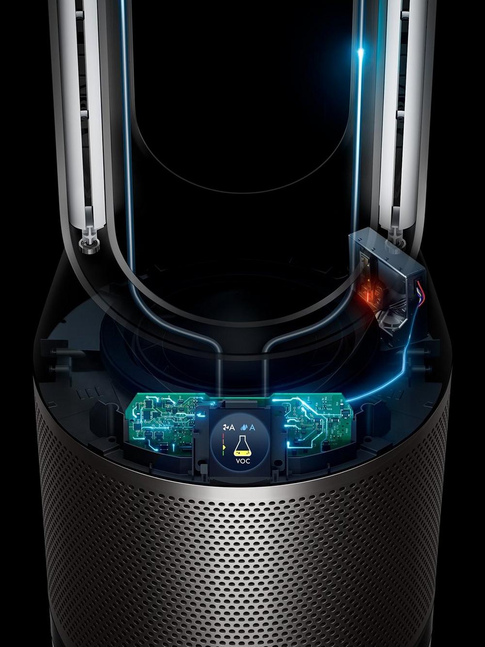 Dyson PH3A Purifier & Humidify & Cool Auto React