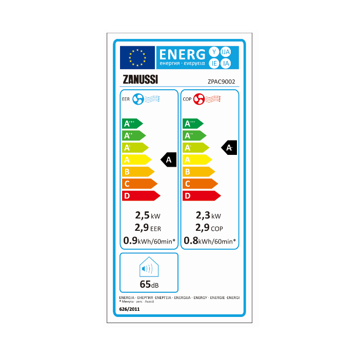 Zanussi ZPAC9002 9000 BTU 2 in 1 Portable Air Conditioner & Dehumidifier