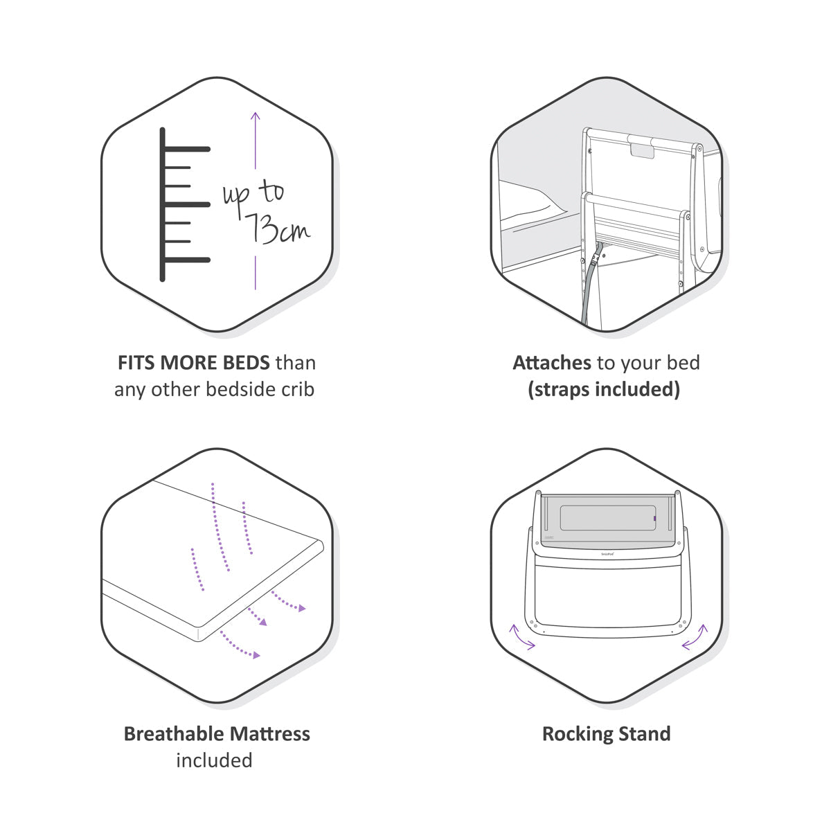 SnuzPod4 Bedside Crib - Sage